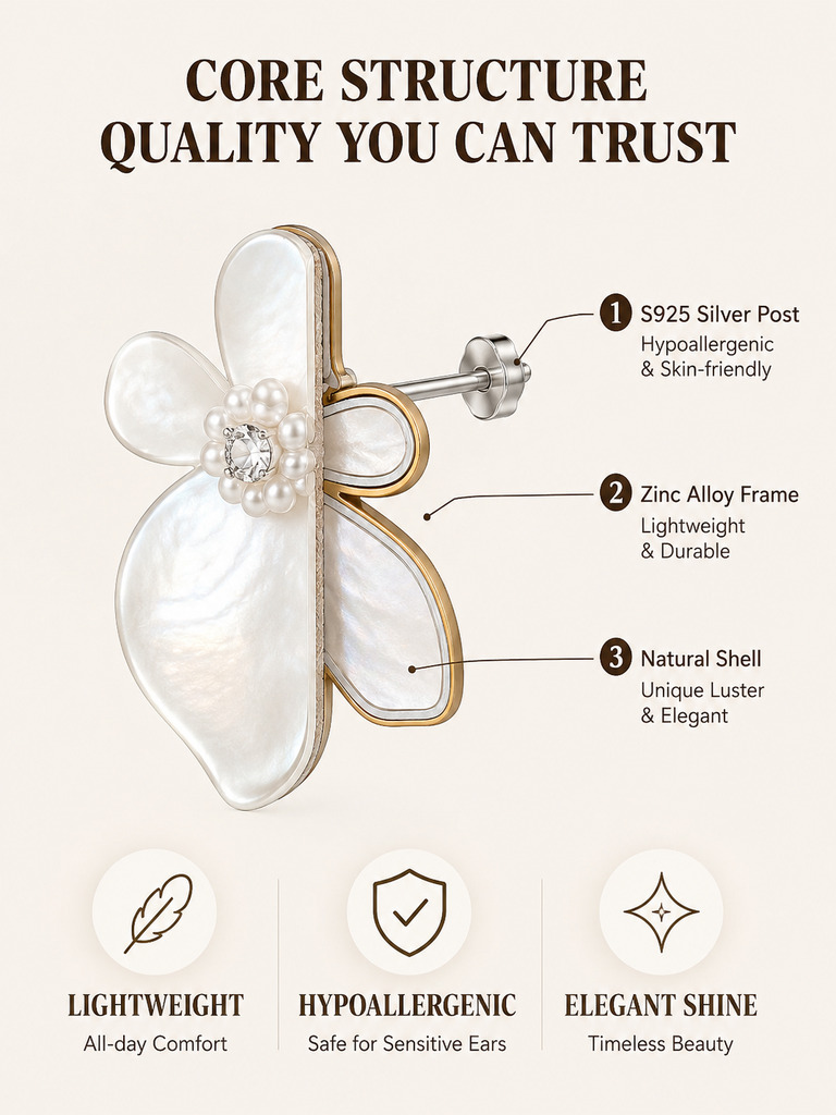 Mother-of-Pearl Floral Earrings