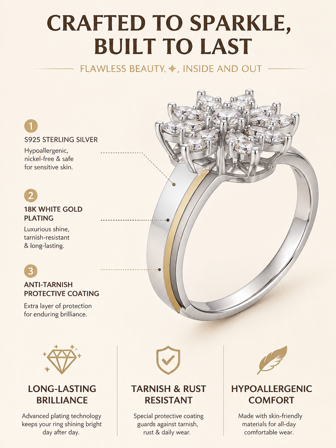 Silver Bloom Zircon Ring