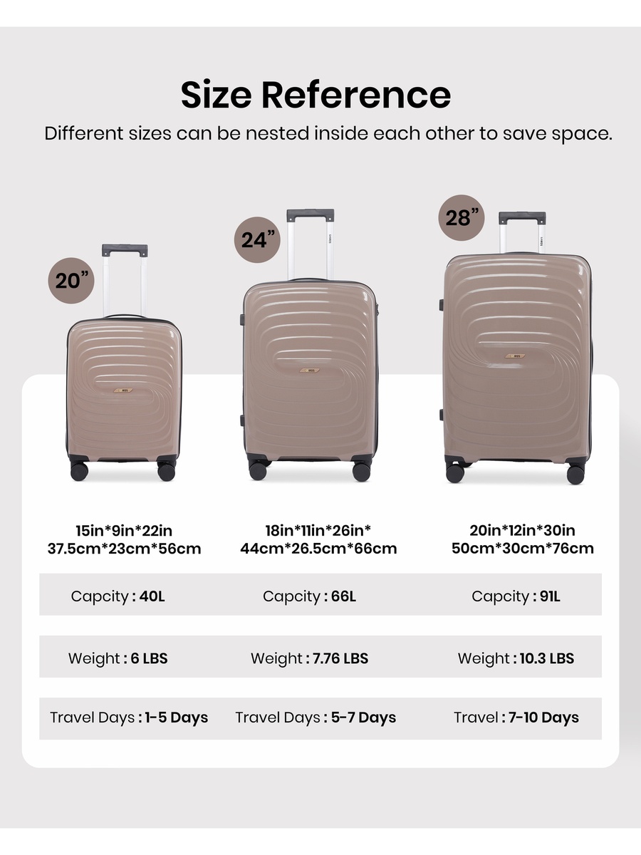 3-Piece Luggage Set - 20inch/24inch/28inch with Anti-Theft Zipper | Polypropylene(PP) Material | Lightweight | TSA Lock | 360, 4-Wheels | Telescopic Handle | Tough Suitcase for Travel KTR-701-Khaki