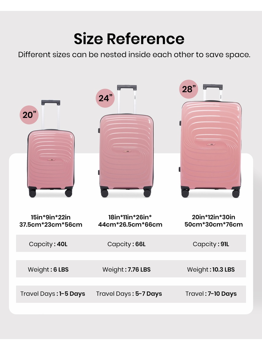 3-Piece Luggage Set - 20inch/24inch/28inch with Anti-Theft Zipper | Polypropylene(PP) Material | Lightweight | TSA Lock | 360, 4-Wheels | Telescopic Handle | Tough Suitcase for Travel KTR-701-Rose Gold