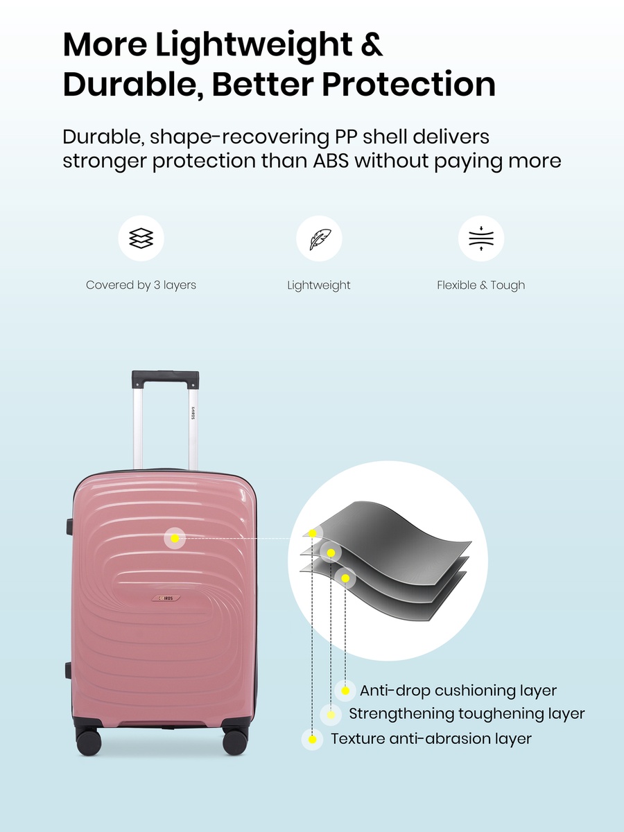 3-Piece Luggage Set - 20inch/24inch/28inch with Anti-Theft Zipper | Polypropylene(PP) Material | Lightweight | TSA Lock | 360, 4-Wheels | Telescopic Handle | Tough Suitcase for Travel KTR-701-Rose Gold