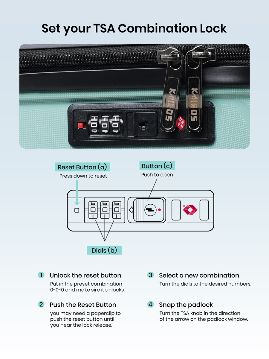 20inch Luggage with Anti-Theft Zipper | Polypropylene(PP) Material | Lightweight | TSA Lock | 360, 4-Wheels | Telescopic Handle | Tough Suitcase for Travel KTR-701-20-Grey Green