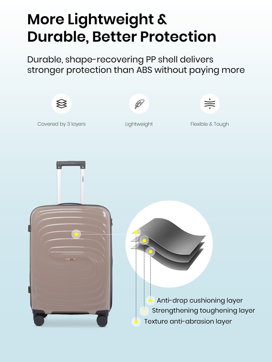 20inch Luggage with Anti-Theft Zipper | Polypropylene(PP) Material | Lightweight | TSA Lock | 360, 4-Wheels | Telescopic Handle | Tough Suitcase for Travel KTR-701-20-Khaki