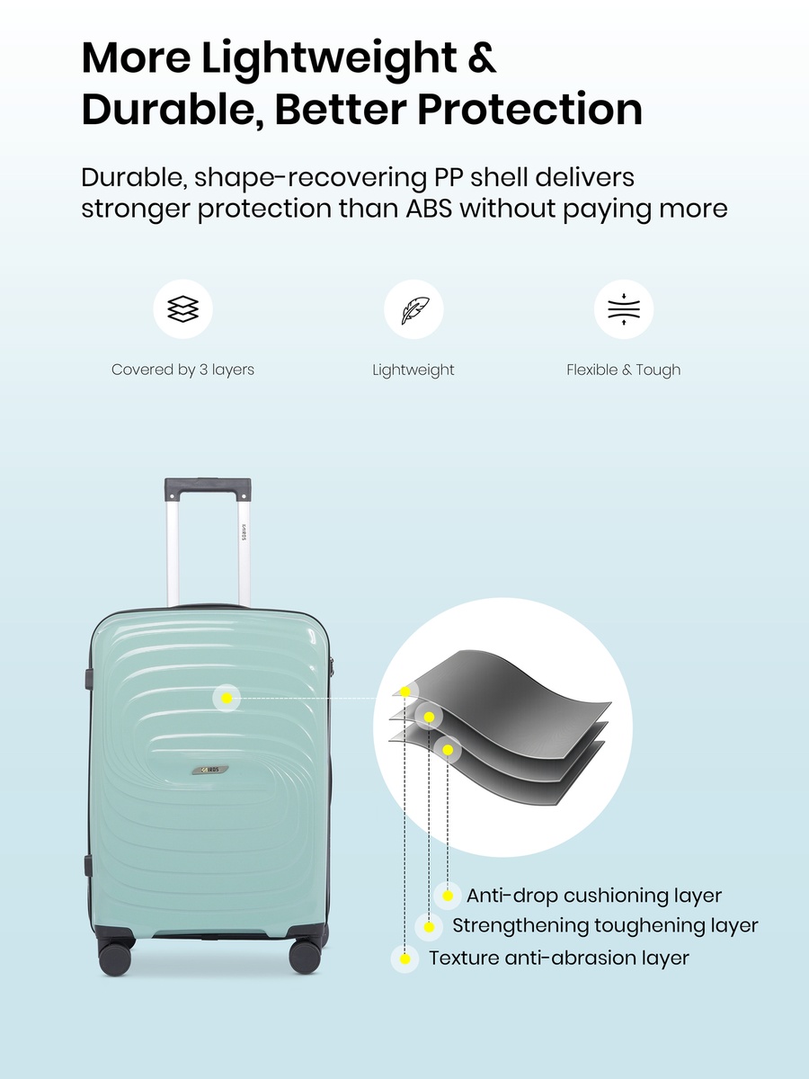24inch Luggage with Anti-Theft Zipper | Polypropylene(PP) Material | Lightweight | TSA Lock | 360, 4-Wheels | Telescopic Handle | Tough Suitcase for Travel KTR-701-24-Green