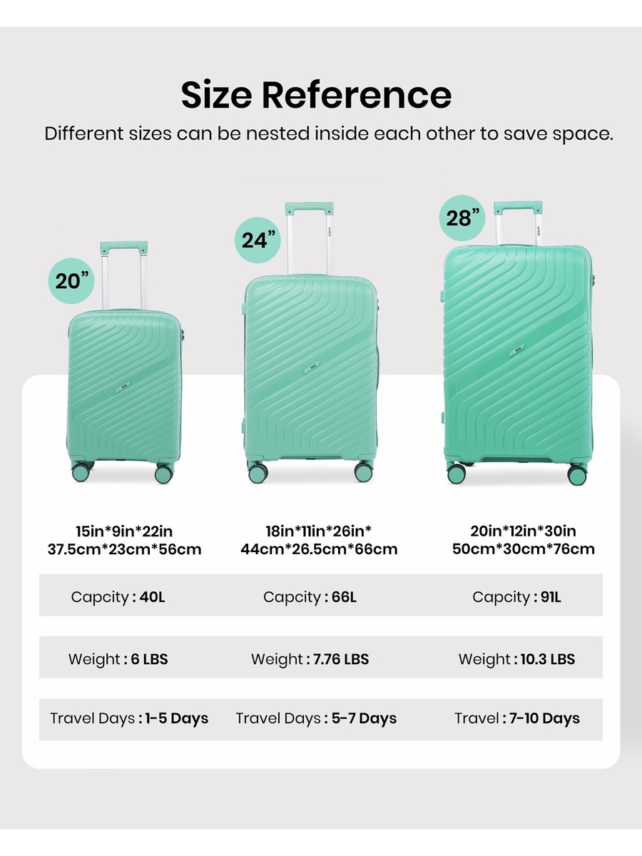 3-Piece Luggage Set - 20inch/24inch/28inch with Anti-Theft Zipper | Polypropylene(PP) Material | Lightweight | TSA Lock | 360, 4-Wheels | Telescopic Handle | Tough Suitcase for Travel KTR-700-Green