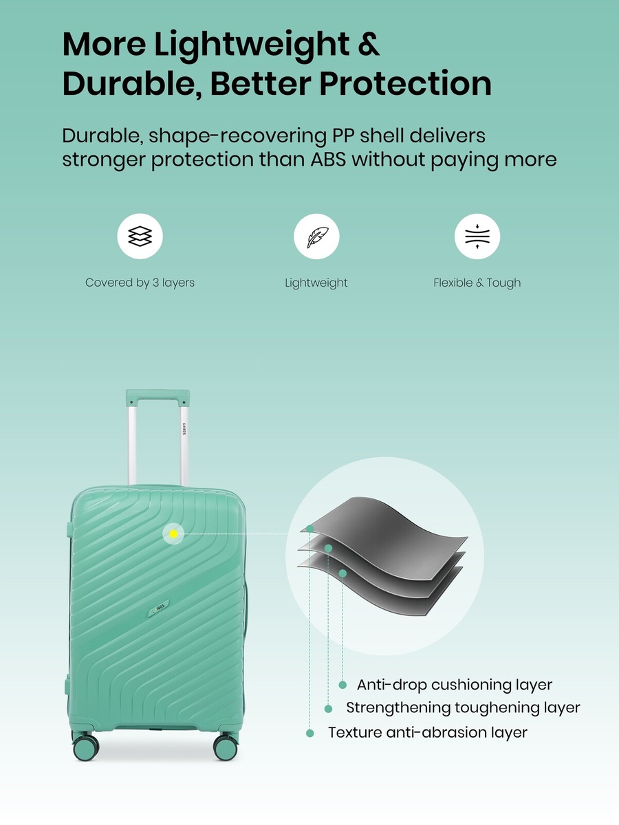 3-Piece Luggage Set - 20inch/24inch/28inch with Anti-Theft Zipper | Polypropylene(PP) Material | Lightweight | TSA Lock | 360, 4-Wheels | Telescopic Handle | Tough Suitcase for Travel KTR-700-Green
