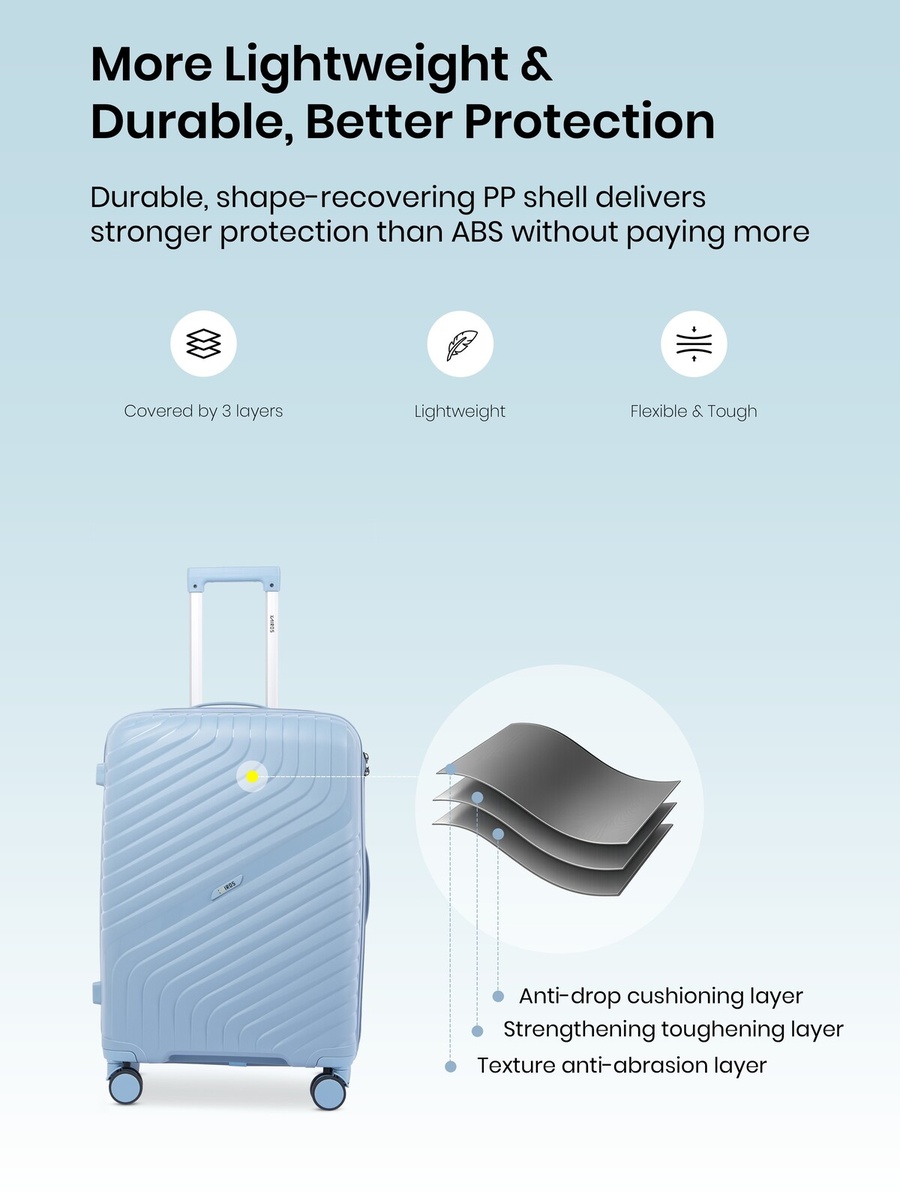 20inch Luggage with Anti-Theft Zipper | Polypropylene(PP) Material | Lightweight | TSA Lock | 360, 4-Wheels | Telescopic Handle | Tough Suitcase for Travel KTR-700-20-Blue