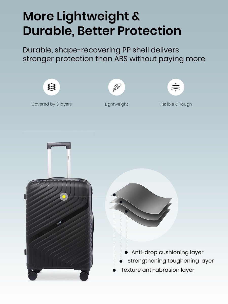 20inch Luggage with Anti-Theft Zipper | Polypropylene(PP) Material | Lightweight | TSA Lock | 360, 4-Wheels | Telescopic Handle | Tough Suitcase for Travel KTR-700-20-Black