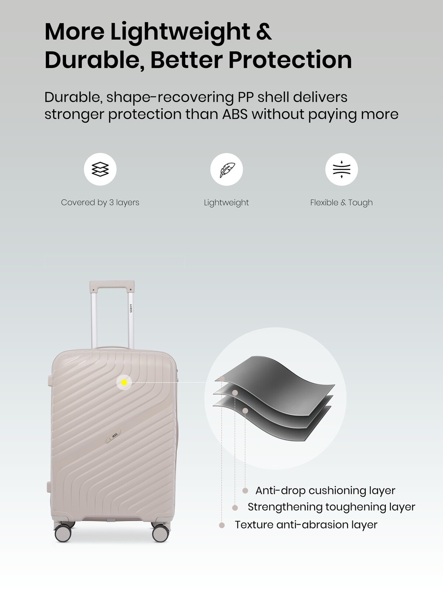 20inch Luggage with Anti-Theft Zipper | Polypropylene(PP) Material | Lightweight | TSA Lock | 360, 4-Wheels | Telescopic Handle | Tough Suitcase for Travel KTR-700-20-Khaki