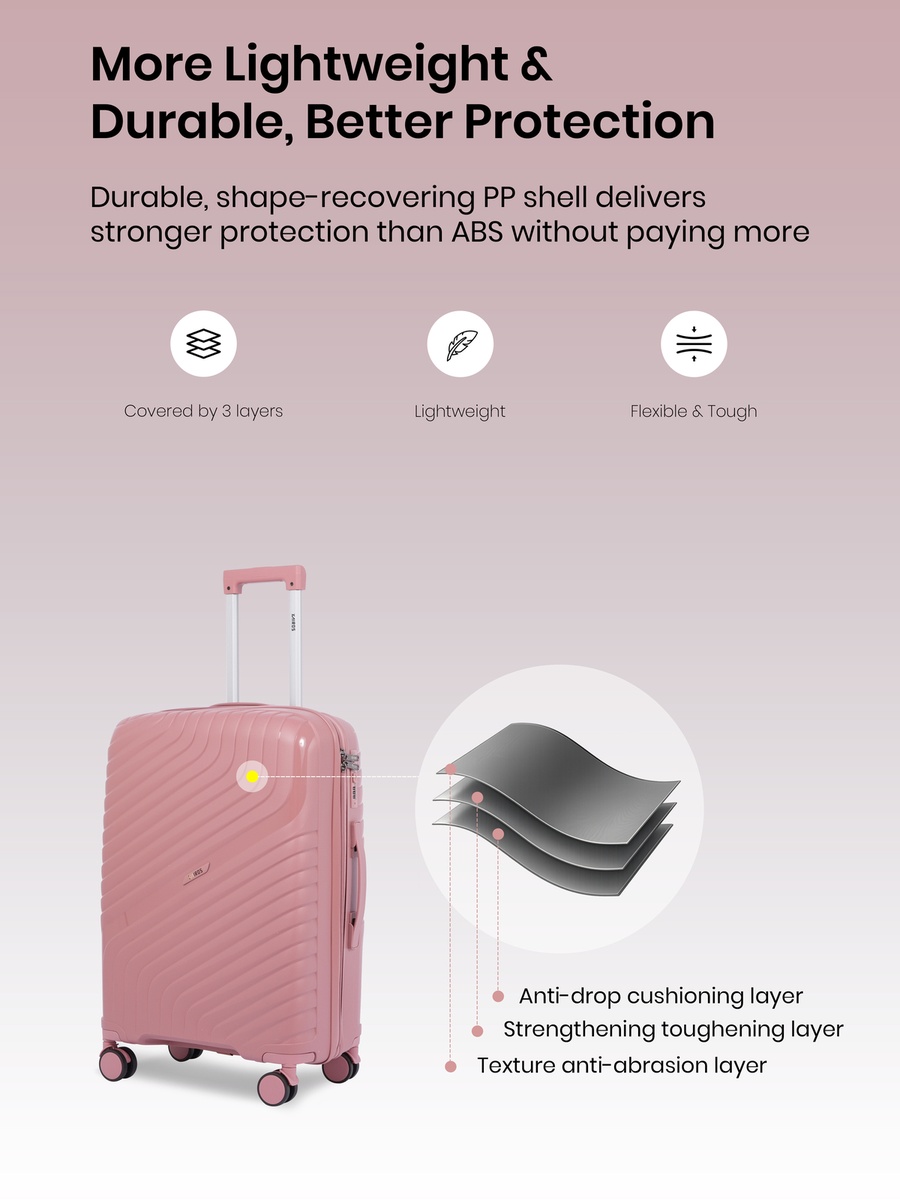 28inch Luggage with Anti-Theft Zipper | Polypropylene(PP) Material | Lightweight | TSA Lock | 360, 4-Wheels | Telescopic Handle | Tough Suitcase for Travel KTR-700-28-Rose Gold